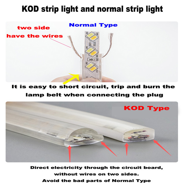 led single strip light can improve the light quality and service life 220v